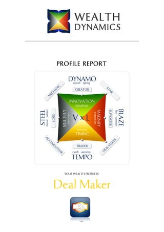 WEALTH
        DYNAMICS


PROFILE REPORT




  YOUR WEALTH PROFILE IS:



Deal Maker

           Page 1
 