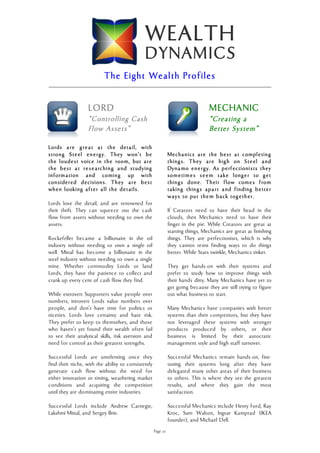 Sample Wealth Dynamics Report - What Entrepreneur Profile are You?