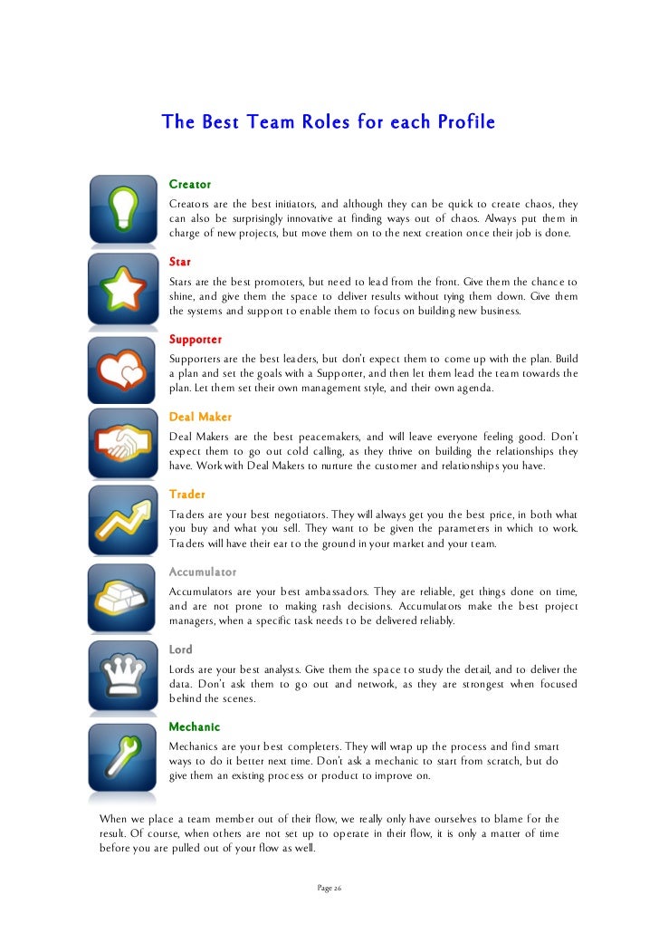 teacher style profile builder