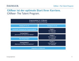 CAReer –The Talent Program


 CAReer ist der optimale Start Ihrer Karriere.
 CAReer- The Talent Program.




Einstiegsmöglichkeiten                                         19
 