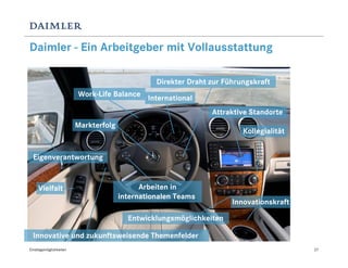 Daimler - Ein Arbeitgeber mit Vollausstattung

                                                 Direkter Draht zur Führungskraft
                         Work-Life Balance
                                               International
                                                                Attraktive Standorte
                         Markterfolg
                                                                         Kollegialität


  Eigenverantwortung


     Vielfalt                                Arbeiten in
                                       internationalen Teams
                                                                      Innovationskraft

                                         Entwicklungsmöglichkeiten

  Innovative und zukunftsweisende Themenfelder
Einstiegsmöglichkeiten                                                                   27
 