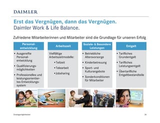 Erst das Vergnügen, dann das Vergnügen.
Daimler Work & Life Balance.
Zufriedene Mitarbeiterinnen und Mitarbeiter sind die Grundlage für unseren Erfolg
         Personal-                              Soziale- & Besondere
                              Arbeitszeit                                     Entgelt
        entwicklung                                  Leistungen
• Ausgereifte            Vielfältige           • Betriebliche          • Tarifliches
  Personal-              Arbeitszeitmodelle:     Altersvorsorge          Grundentgelt
  entwicklung
                            •Teilzeit          • Kinderbetreuung       • Tarifliches
• Qualifizierungs-                                                       Leistungsentgelt
  möglichkeiten             •Telearbeit        • Sport- und
                                                 Kulturangebote        • Übertarifliche
• Professionelles und       •Jobsharing                                  Entgeltbestandteile
  leistungsorientier-                          • Sonderkonditionen
  tes Entwicklungs-                              für Mitarbeiter
  system




Einstiegsmöglichkeiten                                                                         28
 