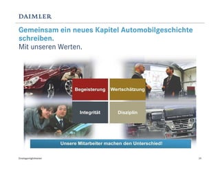 Gemeinsam ein neues Kapitel Automobilgeschichte
schreiben.
Mit unseren Werten.




Einstiegsmöglichkeiten                            29
 