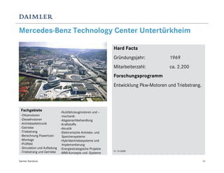 Mercedes-Benz Technology Center Untertürkheim

                                                             Hard Facts
                                                             Gründungsjahr:           1969
                                                             Mitarbeiterzahl:         ca. 2.200
                                                             Forschungsprogramm
                                                             Entwicklung Pkw-Motoren und Triebstrang.



 Fachgebiete                 -Nutzfahrzeugmotoren und –
 -Ottomotoren                 mechanik
 -Dieselmotoren              -Abgasnachbehandlung
 -Antriebselektronik         -Kraftstoffe
 -Getriebe                   -Akustik
 -Triebstrang                -Elektronische Antriebs- und
 -Berechnung Powertrain       Speichersysteme
 -Montage                    -Hybridantriebssysteme und
 -Prüffeld                    Implementierung
 -Simulation und Aufladung   -Energiestrategische Projekte
 -Triebstrang und Getriebe                                   31.12.2008
                             -MMI-Konzepte und -Systeme

Daimler Standorte                                                                                       14
 