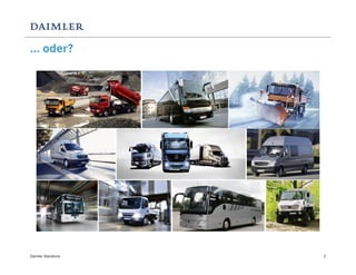... oder?




Daimler Standorte   3
 