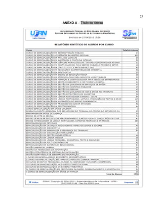 ANEXO A – Título do Anexo
25
 