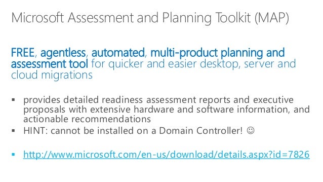 Configuration Manager Zero