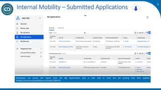 Workday Recruiting - New Features R1/2023 | PDF