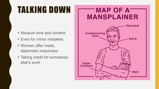TALKING DOWN
• Abusive tone and content
• Even for minor mistakes
• Women offer meek,
diplomatic responses
• Taking credit for somebody
else’s work
 