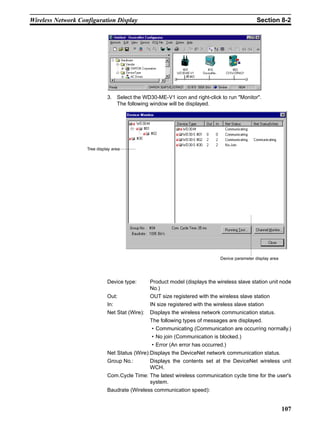 Wireless Network Configuration Display                                                           Section 8-2




                              3. Select the WD30-ME-V1 icon and right-click to run "Monitor".
                                 The following window will be displayed.




                    Tree display area




                                                                               Device parameter display area




                              Device type:       Product model (displays the wireless slave station unit node
                                                 No.)
                              Out:               OUT size registered with the wireless slave station
                              In:                IN size registered with the wireless slave station
                              Net Stat (Wire):   Displays the wireless network communication status.
                                                 The following types of messages are displayed.
                                                 • Communicating (Communication are occurring normally.)
                                                 • No join (Communication is blocked.)
                                                 • Error (An error has occurred.)
                              Net Status (Wire):Displays the DeviceNet network communication status.
                              Group No.:         Displays the contents set at the DeviceNet wireless unit
                                                 WCH.
                              Com.Cycle Time: The latest wireless communication cycle time for the user's
                                              system.
                              Baudrate (Wireless communication speed):


                                                                                                               107
 