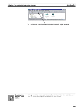 Wireless Network Configuration Display                                                                    Section 8-2



                                                ▲




                           4. To return to the original window, select Move to Upper Network.




         Resetting the     Although the wireless master station has a reset function, the wireless slave station does not
         wireless slave    have this function. Executing the reset operation will have no effect.
         station




                                                                                                                        109
 