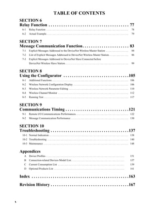 TABLE OF CONTENTS
    SECTION 6
    Relay Function . . . . . . . . . . . . . . . . . . . . . . . . . . . . . . . . . . . . . . 77
      6-1     Relay Function . . . . . . . . . . . . . . . . . . . . . . . . . . . . . . . . . . . . . . . . . . . . . . . . . . . . . . . . . . . . . .    78
      6-2     Actual Example. . . . . . . . . . . . . . . . . . . . . . . . . . . . . . . . . . . . . . . . . . . . . . . . . . . . . . . . . . . . . .     79


    SECTION 7
    Message Communication Function. . . . . . . . . . . . . . . . . . . . . . 83
      7-1     Explicit Messages Addressed to the DeviceNet Wireless Master Station . . . . . . . . . . . . . . . . .                                        84
      7-2     List of Explicit Messages Addressed to DeviceNet Wireless Master Station. . . . . . . . . . . . . . .                                         86
      7-3     Explicit Messages Addressed to DeviceNet Slave Connected before
              DeviceNet Wireless Slave Station. . . . . . . . . . . . . . . . . . . . . . . . . . . . . . . . . . . . . . . . . . . . . . . .               99


    SECTION 8
    Using the Configurator . . . . . . . . . . . . . . . . . . . . . . . . . . . . . . .105
      8-1     Additional Functions. . . . . . . . . . . . . . . . . . . . . . . . . . . . . . . . . . . . . . . . . . . . . . . . . . . . . . . . . . 106
      8-2     Wireless Network Configuration Display . . . . . . . . . . . . . . . . . . . . . . . . . . . . . . . . . . . . . . . . . . 106
      8-3     Wireless Network Parameter Editing . . . . . . . . . . . . . . . . . . . . . . . . . . . . . . . . . . . . . . . . . . . . . 110
      8-4     Wireless Channel Monitor . . . . . . . . . . . . . . . . . . . . . . . . . . . . . . . . . . . . . . . . . . . . . . . . . . . . . 112
      8-5     Running Test . . . . . . . . . . . . . . . . . . . . . . . . . . . . . . . . . . . . . . . . . . . . . . . . . . . . . . . . . . . . . . . . 117


    SECTION 9
    Communications Timing . . . . . . . . . . . . . . . . . . . . . . . . . . . . . .121
      9-1     Remote I/O Communications Performances. . . . . . . . . . . . . . . . . . . . . . . . . . . . . . . . . . . . . . . . 122
      9-2     Message Communication Performance . . . . . . . . . . . . . . . . . . . . . . . . . . . . . . . . . . . . . . . . . . . 130


    SECTION 10
    Troubleshooting . . . . . . . . . . . . . . . . . . . . . . . . . . . . . . . . . . . . .137
      10-1 Normal Indication . . . . . . . . . . . . . . . . . . . . . . . . . . . . . . . . . . . . . . . . . . . . . . . . . . . . . . . . . . . . 138
      10-2 Troubleshooting . . . . . . . . . . . . . . . . . . . . . . . . . . . . . . . . . . . . . . . . . . . . . . . . . . . . . . . . . . . . . 140
      10-3 Maintenance . . . . . . . . . . . . . . . . . . . . . . . . . . . . . . . . . . . . . . . . . . . . . . . . . . . . . . . . . . . . . . . . 148


    Appendices
        A     Device Profiles . . . . . . . . . . . . . . . . . . . . . . . . . . . . . . . . . . . . . . . . . . . . . . . . . . . . . . . . . . .        151
        B     Connection-related Devices Model List . . . . . . . . . . . . . . . . . . . . . . . . . . . . . . . . . . . . . . . .                        157
        C     Current Consumption List . . . . . . . . . . . . . . . . . . . . . . . . . . . . . . . . . . . . . . . . . . . . . . . . . .                 159
        D     Optional Products List . . . . . . . . . . . . . . . . . . . . . . . . . . . . . . . . . . . . . . . . . . . . . . . . . . . . .             161


    Index . . . . . . . . . . . . . . . . . . . . . . . . . . . . . . . . . . . . . . . . . . . . . .163
    Revision History . . . . . . . . . . . . . . . . . . . . . . . . . . . . . . . . . . . . .167


x
 