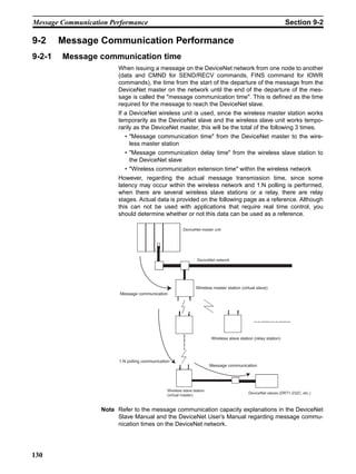 Message Communication Performance                                                                                 Section 9-2

9-2     Message Communication Performance
9-2-1   Message communication time
                         When issuing a message on the DeviceNet network from one node to another
                         (data and CMND for SEND/RECV commands, FINS command for IOWR
                         commands), the time from the start of the departure of the message from the
                         DeviceNet master on the network until the end of the departure of the mes-
                         sage is called the "message communication time". This is defined as the time
                         required for the message to reach the DeviceNet slave.
                         If a DeviceNet wireless unit is used, since the wireless master station works
                         temporarily as the DeviceNet slave and the wireless slave unit works tempo-
                         rarily as the DeviceNet master, this will be the total of the following 3 times.
                           • "Message communication time" from the DeviceNet master to the wire-
                             less master station
                           • "Message communication delay time" from the wireless slave station to
                             the DeviceNet slave
                           • "Wireless communication extension time" within the wireless network
                         However, regarding the actual message transmission time, since some
                         latency may occur within the wireless network and 1:N polling is performed,
                         when there are several wireless slave stations or a relay, there are relay
                         stages. Actual data is provided on the following page as a reference. Although
                         this can not be used with applications that require real time control, you
                         should determine whether or not this data can be used as a reference.

                                                         DeviceNet master unit




                                                                 DeviceNet network




                                                                 Wireless master station (virtual slave)
                         Message communication




                                                                         Wireless slave station (relay station)




                         1:N polling communication
                                                                         Message communication




                                                Wireless slave station
                                                                                             DeviceNet slaves (DRT1-232C, etc.)
                                                (virtual master)


                   Note Refer to the message communication capacity explanations in the DeviceNet
                        Slave Manual and the DeviceNet User’s Manual regarding message commu-
                        nication times on the DeviceNet network.




130
 