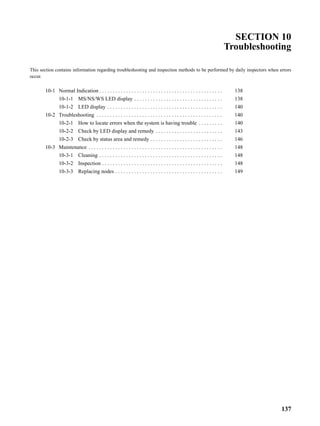 SECTION 10
                                                                                                                              Troubleshooting

This section contains information regarding troubleshooting and inspection methods to be performed by daily inspectors when errors
occur.


       10-1 Normal Indication . . . . . . . . . . . . . . . . . . . . . . . . . . . . . . . . . . . . . . . . . . . . . .       138
               10-1-1 MS/NS/WS LED display . . . . . . . . . . . . . . . . . . . . . . . . . . . . . . . . .                    138
               10-1-2 LED display . . . . . . . . . . . . . . . . . . . . . . . . . . . . . . . . . . . . . . . . . . .         140
       10-2 Troubleshooting . . . . . . . . . . . . . . . . . . . . . . . . . . . . . . . . . . . . . . . . . . . . . . .       140
               10-2-1 How to locate errors when the system is having trouble . . . . . . . . .                                  140
               10-2-2 Check by LED display and remedy . . . . . . . . . . . . . . . . . . . . . . . . .                         143
               10-2-3 Check by status area and remedy . . . . . . . . . . . . . . . . . . . . . . . . . . .                     146
       10-3 Maintenance . . . . . . . . . . . . . . . . . . . . . . . . . . . . . . . . . . . . . . . . . . . . . . . . . .     148
               10-3-1 Cleaning . . . . . . . . . . . . . . . . . . . . . . . . . . . . . . . . . . . . . . . . . . . . . .      148
               10-3-2 Inspection . . . . . . . . . . . . . . . . . . . . . . . . . . . . . . . . . . . . . . . . . . . . .      148
               10-3-3 Replacing nodes . . . . . . . . . . . . . . . . . . . . . . . . . . . . . . . . . . . . . . . .           149




                                                                                                                                          137
 