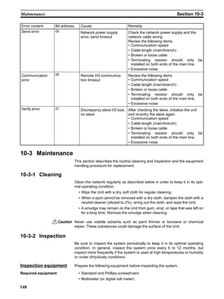 Maintenance                                                                                     Section 10-3

Error content    Bit address      Cause                          Remedy
Send error       05               Network power supply           Check the network power supply and the
                                  error, send timeout            network cable wiring.
                                                                 Review the following items.
                                                                 • Communication speed
                                                                 • Cable length (main/branch)
                                                                 • Broken or loose cable
                                                                 • Terminating resistor should only be
                                                                   installed on both ends of the main line.
                                                                 • Excessive noise
Communication    06               Remote I/O communica-          Review the following items
error                             tion timeout                   • Communication speed
                                                                 • Cable length (main/branch)
                                                                 • Broken or loose cable
                                                                 • Terminating resistor should only be
                                                                   installed on both ends of the main line.
                                                                 • Excessive noise
Verify error     07               Discrepancy slave I/O size, After checking the slave, initialize the unit
                                  no slave                    and re-entry the slave again.
                                                              • Communication speed
                                                              • Cable length (main/branch)
                                                              • Broken or loose cable
                                                              • Terminating resistor should only be
                                                                installed on both ends of the main line.
                                                              • Excessive noise


10-3 Maintenance
                               This section describes the routine cleaning and inspection and the equipment
                               handling procedure for replacement.

10-3-1 Cleaning
                               Clean the network regularly as described below in order to keep it in its opti-
                               mal operating condition.
                                 • Wipe the Unit with a dry, soft cloth for regular cleaning.
                                 • When a spot cannot be removed with a dry cloth, dampen the cloth with a
                                   neutral cleaner (diluted to 2%), wring out the cloth, and wipe the Unit.
                                 • A smudge may remain on the Unit from gum, vinyl, or tape that was left on
                                   for a long time. Remove the smudge when cleaning.

                !Caution Never use volatile solvents such as paint thinner or benzene or chemical
                         wipes. These substances could damage the surface of the Unit.

10-3-2 Inspection
                               Be sure to inspect the system periodically to keep it in its optimal operating
                               condition. In general, inspect the system once every 6 to 12 months, but
                               inspect more frequently if the system is used at high temperatures or humidity
                               or under dirty/dusty conditions.

Inspection equipment           Prepare the following equipment before inspecting the system.
Required equipment               • Standard and Phillips screwdrivers
                                 • Multimeter (or digital volt meter)

148
 