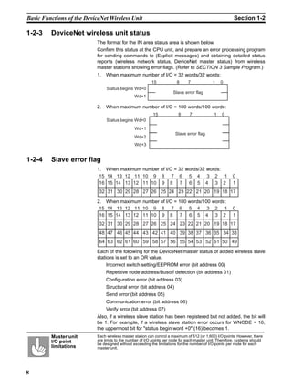 Basic Functions of the DeviceNet Wireless Unit                                                            Section 1-2

1-2-3    DeviceNet wireless unit status
                           The format for the IN area status area is shown below.
                           Confirm this status at the CPU unit, and prepare an error processing program
                           for sending commands to (Explicit messages) and obtaining detailed status
                           reports (wireless network status, DeviceNet master status) from wireless
                           master stations showing error flags. (Refer to SECTION 3 Sample Program.)
                           1. When maximum number of I/O = 32 words/32 words:
                                                           15            8      7             1    0
                                 Status begins Wd+0
                                                                       Slave error flag
                                                 Wd+1

                           2. When maximum number of I/O = 100 words/100 words:
                                                            15            8      7             1   0
                                 Status begins Wd+0
                                                 Wd+1
                                                                        Slave error flag
                                                 Wd+2
                                                 Wd+3


1-2-4    Slave error flag
                           1. When maximum number of I/O = 32 words/32 words:
                            15 14 13 12 11 10 9 8 7 6 5 4 3 2 1                                          0
                            16 15 14 13 12 11 10 9 8 7 6 5 4 3 2                                         1
                             32 31 30 29 28 27 26 25 24 23 22 21 20 19 18 17

                           2. When maximum number of I/O = 100 words/100 words:
                            15 14 13 12 11 10 9 8 7 6 5 4 3 2 1                                          0
                            16 15 14 13 12 11 10 9 8 7 6 5 4 3 2                                         1
                             32 31 30 29 28 27 26 25 24 23 22 21 20 19 18 17
                             48 47 46 45 44 43 42 41 40 39 38 37 36 35 34 33
                             64 63 62 61 60 59 58 57 56 55 54 53 52 51 50 49

                           Each of the following for the DeviceNet master status of added wireless slave
                           stations is set to an OR value.
                                Incorrect switch setting/EEPROM error (bit address 00)
                                Repetitive node address/Busoff detection (bit address 01)
                                Configuration error (bit address 03)
                                Structural error (bit address 04)
                                Send error (bit address 05)
                                Communication error (bit address 06)
                                Verify error (bit address 07)
                           Also, if a wireless slave station has been registered but not added, the bit will
                           be 1. For example, if a wireless slave station error occurs for WNODE = 16,
                           the uppermost bit for "status begin word +0" (16) becomes 1.
         Master unit        Each wireless master station can control a maximum of 512 (or 1,600) I/O points. However, there
         I/O point          are limits to the number of I/O points per node for each master unit. Therefore, systems should
                            be designed without exceeding the limitations for the number of I/O points per node for each
         limitations        master unit.




8
 