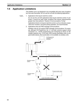 Application Limitations                                                                             Section 1-4

1-4     Application Limitations
                             The wireless unit is not designed to be compatible with every type of applica-
                             tion that uses DeviceNet. Do not use the unit with the following applications.

                  1,2,3...   1. Applications that require real-time control
                                   Do not use the unit with applications that require real-time control. In par-
                                   ticular, it cannot be used under conditions that require responsiveness
                                   greater than that outlined in "Section 9 Communications Timing".
                                   Applications that do not require real-time control, such as indicators, equip-
                                   ment error monitors, and parts picking operation, are recommended.
                             2. Applications that use FINS message communications
                                   Wireless units do not support FINS message communications. For exam-
                                   ple, although CX-Programmer Ver. 2.1 and later versions support online
                                   connection (i.e., remote programming and monitoring) to PLCs on De-
                                   viceNet networks (e.g., PLCs with CS/CJ-series DeviceNet Units or pro-
                                   grammable slaves), this functionality is not available via wireless units.
                                                                    CX-Programmer
                                                                    installed on a
                                                                    computer



                             CS1




                                                                       Upper DeviceNet network




                               Wireless master
                               station




                                                                               Programmable slave

                               Wireless slave
                               station


                                                           Lower DeviceNet network




12
 