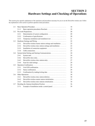 SECTION 2
                                       Hardware Settings and Checking of Operations

This section gives specific explanations of the operations and procedures necessary for you to use the DeviceNet wireless unit. Follow
the explanations in this section to perform operation check procedures.


        2-1    Basic Operation Procedure . . . . . . . . . . . . . . . . . . . . . . . . . . . . . . . . . . . . . . .            18
               2-1-1        Basic operation procedures flowchart. . . . . . . . . . . . . . . . . . . . . . . .                   18
        2-2    Pre-work Preparations. . . . . . . . . . . . . . . . . . . . . . . . . . . . . . . . . . . . . . . . . . .         20
               2-2-1        Determination of system configuration . . . . . . . . . . . . . . . . . . . . . .                     20
               2-2-2        Confirmation of specifications . . . . . . . . . . . . . . . . . . . . . . . . . . . . .              20
               2-2-3        Temporary installation and installation test . . . . . . . . . . . . . . . . . . .                    21
        2-3    Hardware Settings and Wiring . . . . . . . . . . . . . . . . . . . . . . . . . . . . . . . . . . . .               22
               2-3-1        DeviceNet wireless master station settings and installation . . . . . . .                             22
               2-3-2        DeviceNet wireless slave station settings and installation . . . . . . . .                            22
               2-3-3        Installation of connection equipment . . . . . . . . . . . . . . . . . . . . . . . .                  23
               2-3-4        Cable connections. . . . . . . . . . . . . . . . . . . . . . . . . . . . . . . . . . . . . . .        23
        2-4    System Initial Setting and Starting Communications . . . . . . . . . . . . . . . . . . .                           24
               2-4-1        System start. . . . . . . . . . . . . . . . . . . . . . . . . . . . . . . . . . . . . . . . . . . .   24
               2-4-2        DeviceNet slave entry . . . . . . . . . . . . . . . . . . . . . . . . . . . . . . . . . . . .         25
               2-4-3        DeviceNet wireless slave station entry . . . . . . . . . . . . . . . . . . . . . . .                  27
               2-4-4        Scan list valid settings. . . . . . . . . . . . . . . . . . . . . . . . . . . . . . . . . . . .       29
        2-5    Operation Confirmation . . . . . . . . . . . . . . . . . . . . . . . . . . . . . . . . . . . . . . . . .           29
               2-5-1        Unit LED confirmation. . . . . . . . . . . . . . . . . . . . . . . . . . . . . . . . . . .            29
               2-5-2        Status confirmation . . . . . . . . . . . . . . . . . . . . . . . . . . . . . . . . . . . . . .       29
               2-5-3        Confirmation by reading/writing data . . . . . . . . . . . . . . . . . . . . . . .                    30
        2-6    Other Operations . . . . . . . . . . . . . . . . . . . . . . . . . . . . . . . . . . . . . . . . . . . . . . .     30
               2-6-1        DeviceNet wireless slave station deletion. . . . . . . . . . . . . . . . . . . . .                    30
               2-6-2        DeviceNet wireless master station initialization. . . . . . . . . . . . . . . .                       33
               2-6-3        DeviceNet wireless slave stations initialization . . . . . . . . . . . . . . . .                      34
        2-7    Deciding the Antenna Installation Position . . . . . . . . . . . . . . . . . . . . . . . . . .                     36
               2-7-1        Example of installation inside a control panel . . . . . . . . . . . . . . . . .                      39




                                                                                                                                       17
 