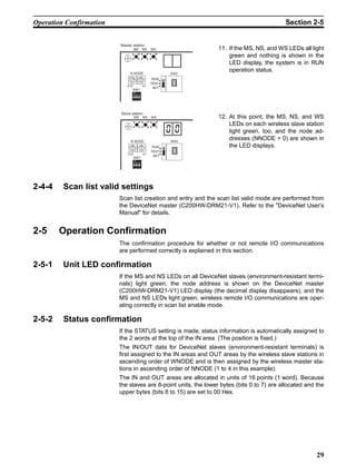 Operation Confirmation                                                                             Section 2-5


                         Master station
                                   MS               NS       WS           11. If the MS, NS, and WS LEDs all light
                                                                              green and nothing is shown in the
                                                                              LED display, the system is in RUN
                              N NODE                                SW2
                                                                              operation status.
                              901             901
                                                              RUN




                             78



                                             78
                                    23



                                                    23
                              456             456
                                                             TEST
                             X10                    X1
                                                              SET
                                   SW1
                                   ON


                                   1 2 3 4




                         Slave station
                                    MS              NS       WS           12. At this point, the MS, NS, and WS
                                                                              LEDs on each wireless slave station
                                                                              light green, too, and the node ad-
                                  N NODE                            SW2
                                                                              dresses (NNODE = 0) are shown in
                                  901             901
                                                              RUN             the LED displays.
                             78



                                             78
                                        23



                                                        23




                                  456             456
                                                             TEST
                             X10                    X1
                                                              SET
                                   SW1
                                    ON


                                    1 2 3 4




2-4-4    Scan list valid settings
                         Scan list creation and entry and the scan list valid mode are performed from
                         the DeviceNet master (C200HW-DRM21-V1). Refer to the "DeviceNet User’s
                         Manual" for details.


2-5     Operation Confirmation
                         The confirmation procedure for whether or not remote I/O communications
                         are performed correctly is explained in this section.

2-5-1    Unit LED confirmation
                         If the MS and NS LEDs on all DeviceNet slaves (environment-resistant termi-
                         nals) light green, the node address is shown on the DeviceNet master
                         (C200HW-DRM21-V1) LED display (the decimal display disappears), and the
                         MS and NS LEDs light green, wireless remote I/O communications are oper-
                         ating correctly in scan list enable mode.

2-5-2    Status confirmation
                         If the STATUS setting is made, status information is automatically assigned to
                         the 2 words at the top of the IN area. (The position is fixed.)
                         The IN/OUT data for DeviceNet slaves (environment-resistant terminals) is
                         first assigned to the IN areas and OUT areas by the wireless slave stations in
                         ascending order of WNODE and is then assigned by the wireless master sta-
                         tions in ascending order of NNODE (1 to 4 in this example).
                         The IN and OUT areas are allocated in units of 16 points (1 word). Because
                         the slaves are 8-point units, the lower bytes (bits 0 to 7) are allocated and the
                         upper bytes (bits 8 to 15) are set to 00 Hex.




                                                                                                               29
 