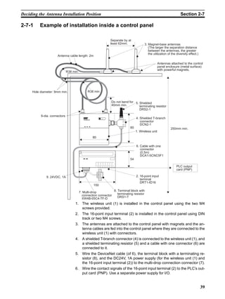 Deciding the Antenna Installation Position                                                                          Section 2-7

2-7-1     Example of installation inside a control panel

                                                               Separate by at
                                                               least 62mm.             3. Magnet-base antennas
                                                                                          (The larger the separation distance
                                                                                          between the antennas, the greater
                                                                                          the utilization of the diversity effect.)
                     Antenna cable length: 2m

                                                                                                    Antennas attached to the control
                                                                                                    panel enclosure (metal surface)
                                                                                                    with powerful magnets.
                              R38 min.




     Hole diameter: 9mm min.                   R38 min.


                                                               Do not bend for 5. Shielded
                                                               40mm min.          terminating resistor
                                                                                  DRS2-1

          9-dia. connectors
                                                                                 4. Shielded T-branch
                                                                                    connector
                                                                                    DCN2-1
                                                                            85                               250mm min.
                                                                                 1. Wireless unit
                                                  80

                                                                                 6. Cable with one
                                                                                    connector
                                                                                    (0.5m)
                                                                                    DCA1-5CNC5F1
                                                                            54

                                                                                                                 PLC output
                                                                                                                 card (PNP)

              9. 24VDC, 1A                                                       2. 16-point input
                                                                                    terminal
                                                                                    DRT1-ID16
                                                   150

                                         7. Multi-drop          8. Terminal block with
                                           connection connector    terminating resistor
                                           XW4B-05C4-TF-D          DRS1-T

                                    1. The wireless unit (1) is installed in the control panel using the two M4
                                       screws provided.
                                    2. The 16-point input terminal (2) is installed in the control panel using DIN
                                       track or two M4 screws.
                                    3. The antennas are attached to the control panel with magnets and the an-
                                       tenna cables are fed into the control panel where they are connected to the
                                       wireless unit (1) with connectors.
                                    4. A shielded T-branch connector (4) is connected to the wireless unit (1), and
                                       a shielded terminating resistor (5) and a cable with one connector (6) are
                                       connected to it.
                                    5. Wire the DeviceNet cable (of 6), the terminal block with a terminating re-
                                       sistor (8), and the DC24V, 1A power supply (for the wireless unit (1) and
                                       the 16-point input terminal (2)) to the multi-drop connection connector (7).
                                    6. Wire the contact signals of the 16-point input terminal (2) to the PLC’s out-
                                       put card (PNP). Use a separate power supply for I/O.


                                                                                                                                      39
 