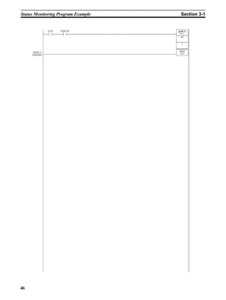 Status Monitoring Program Example   Section 3-1




46
 