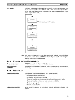 DeviceNet Wireless Slave Station Specifications                                                        Section 4-2

LED display                     Normally, this displays a node address (NNODE). When an error occurs, error
                                codes are shown in the order of "error code +node where error occurred" and
                                in the order that they occurred. In addition, the receiving wave level is shown
                                in the display during tests.



                                        Error code
                                      Node where error     No information is displayed here if there
                                      occurred             is no node where the error occurred.




                                        Error code
                                      Node where error
                                      occurred




                                        Error code
                                      Node where error
                                      occurred




                                        Error code
                                      Node where error
                                      occurred




                          Note The MS LED, NS LED, WS LED, and LED display together show information
                               concerning errors. Refer to 10-2 Troubleshooting for details concerning the
                               specific meanings of these displays.

4-2-4      External terminals/connectors
Antenna connector               RP-SMA connector. Included with the 2 antennas.
Communication                   DeviceNet communication connector (plug) and DeviceNet microconnector
connector                       accessory.

4-2-5      Installation
Installation location           Do not install this device in locations such as the following:
                                  • Areas exposed to direct sunlight
                                  • Areas with extremely high humidity
                                  • Near devices that use electric waves, such as televisions and radios
                                  • Near devices that emit sparks, such as motors and drills
                                  • Near strong magnets
                                  • Near fluorescent lights
Installation conditions         When tightening screws, be careful not to apply a torque of greater than
                                0.3N·m.




                                                                                                               65
 