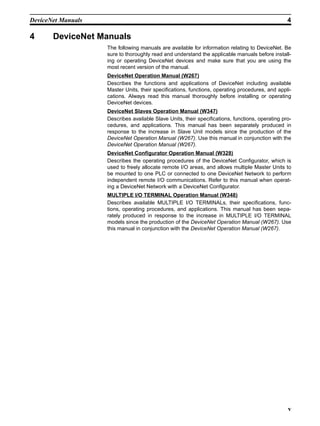 DeviceNet Manuals                                                                                 4

4      DeviceNet Manuals
                    The following manuals are available for information relating to DeviceNet. Be
                    sure to thoroughly read and understand the applicable manuals before install-
                    ing or operating DeviceNet devices and make sure that you are using the
                    most recent version of the manual.
                    DeviceNet Operation Manual (W267)
                    Describes the functions and applications of DeviceNet including available
                    Master Units, their specifications, functions, operating procedures, and appli-
                    cations. Always read this manual thoroughly before installing or operating
                    DeviceNet devices.
                    DeviceNet Slaves Operation Manual (W347)
                    Describes available Slave Units, their specifications, functions, operating pro-
                    cedures, and applications. This manual has been separately produced in
                    response to the increase in Slave Unit models since the production of the
                    DeviceNet Operation Manual (W267). Use this manual in conjunction with the
                    DeviceNet Operation Manual (W267).
                    DeviceNet Configurator Operation Manual (W328)
                    Describes the operating procedures of the DeviceNet Configurator, which is
                    used to freely allocate remote I/O areas, and allows multiple Master Units to
                    be mounted to one PLC or connected to one DeviceNet Network to perform
                    independent remote I/O communications. Refer to this manual when operat-
                    ing a DeviceNet Network with a DeviceNet Configurator.
                    MULTIPLE I/O TERMINAL Operation Manual (W348)
                    Describes available MULTIPLE I/O TERMINALs, their specifications, func-
                    tions, operating procedures, and applications. This manual has been sepa-
                    rately produced in response to the increase in MULTIPLE I/O TERMINAL
                    models since the production of the DeviceNet Operation Manual (W267). Use
                    this manual in conjunction with the DeviceNet Operation Manual (W267).




                                                                                                  v
 