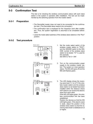 Confirmation Test                                                                                                Section 5-3

5-3     Confirmation Test
                       This test is for checking the wireless communication status with each slave
                       station in the system in operation after installation. The test can be imple-
                       mented by the switching operation from the master station.

5-3-1    Preparation
                          • The DeviceNet master does not need to be connected for the confirma-
                            tion test. (The DeviceNet slave needs to be connected.)
                          • The confirmation test is employed for the inspection work after installa-
                            tion. Thus, the system registration is assumed to be completed before-
                            hand.
                          • Leave the mode select switches of the wireless slave stations in the "Run"
                            position.

5-3-2    Test procedure
                          Master station
                                                                                       1. Set the mode select switch of the
                                                                W NODE                    wireless master station to "TEST",
                                                                   901          901
                                                                                          and the WNODE switch to the WN-
                                                              78



                                                                           78
                                                                      23



                                                                                  23




                                                                456         456

                                                              X10
                                                                     W CH
                                                                                  X1      ODE number of the wireless slave
                                                       SW2
                              RUN
                                                                901         901           station to be tested. "01" is used for
                                                              78



                                                                           78
                                                                      23



                                                                                  23




                                                                456         456
                             TEST
                              SET
                                                              X10                 X1      this example.
                                                                     SW3
                                                                ON                        Set SW3 to "bit 5 = ON".
                                                                1 2 3 4 5 6 7 8




                          Master station
                                    MS          NS       WS                            2. Turn on the communication power
                                                                                          supply to the wireless master sta-
                                                                                          tion. The system is in test operation
                                N NODE                                          SW2       status. The NS LED goes off and the
                                901         901
                                                          RUN                             MS LED flashes green.
                               78



                                           78
                                      23



                                                  23




                                456         456
                                                         TEST
                              X10               X1
                                                          SET
                                    SW1
                                    ON


                                    1 2 3 4




                          Master station
                                    MS          NS       WS                            3. The LED display shows the receiv-
                                                                                          ing wave level "L1 to L9" if the wire-
                                                                                          less master station and the wireless
                                N NODE                                          SW2       slave station to be tested have been
                                901         901
                                                          RUN                             installed within the distance where
                               78



                                           78
                                      23



                                                  23




                                456         456
                                                         TEST
                              X10               X1
                                                          SET                             both stations can receive the electric
                                    SW1
                                    ON                                                    wave from each other.
                                    1 2 3 4
                                                                                          If the WS LED lights green, the wire-
                                                                                          less communication link has been
                                                                                          established.
                                                                                          Position the devices so that the WS
                                                                                          LED lights green. If the electric wave
                                                                                          is weak, adjust the position of the
                                                                                          wireless slave station so that the re-
                                                                                          ceiving wave level is stabilized at L5
                                                                                          or higher.




                                                                                                                             73
 