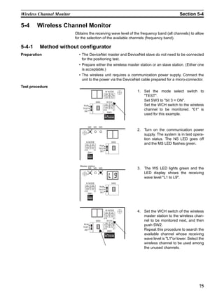 Wireless Channel Monitor                                                                                                    Section 5-4

5-4     Wireless Channel Monitor
                           Obtains the receiving wave level of the frequency band (all channels) to allow
                           for the selection of the available channels (frequency band).

5-4-1    Method without configurator
Preparation                  • The DeviceNet master and DeviceNet slave do not need to be connected
                               for the positioning test.
                             • Prepare either the wireless master station or an slave station. (Either one
                               is acceptable.)
                             • The wireless unit requires a communication power supply. Connect the
                               unit to the power via the DeviceNet cable prepared for a micro-connector.
Test procedure
                                                                                                  1. Set the mode select switch to
                                                                       901             901
                                                                  78
                                                                                                     "TEST".
                                                                                  78
                                                                           23



                                                                                         23
                                                                     456           456



                                                           SW2            W CH
                                                                                                     Set SW3 to "bit 3 = ON".
                                 RUN
                                                                     901           901
                                                                                                     Set the WCH switch to the wireless
                                                                  78



                                                                                  78
                                                                           23



                                                                                         23


                                                                     456           456
                                TEST
                                 SET
                                                                  X10                    X1          channel to be monitored. "01" is
                                                                          SW3
                                                                    ON                               used for this example.
                                                                    1 2 3 4 5 6 7 8




                                         MS           NS     WS
                                                                                                  2. Turn on the communication power
                                                                                                     supply. The system is in test opera-
                                                                                                     tion status. The NS LED goes off
                                   N NODE                                              SW2
                                       901          901
                                                              RUN
                                                                                                     and the MS LED flashes green.
                                  78



                                               78
                                          23



                                                      23




                                   456          456
                                                             TEST
                                  X10                 X1
                                                              SET
                                        SW1
                                        ON


                                         1 2 3 4




                              Master station
                                         MS           NS     WS                                   3. The WS LED lights green and the
                                                                                                     LED display shows the receiving
                                                                                                     wave level "L1 to L9".
                                   N NODE                                              SW2
                                   901          901
                                                              RUN
                                  78



                                               78
                                          23



                                                      23




                                   456          456
                                                             TEST
                                  X10                 X1
                                                              SET
                                        SW1
                                        ON


                                         1 2 3 4




                                                                     W NODE
                                                                         901           901
                                                                                                  4. Set the WCH switch of the wireless
                                                                    78



                                                                                  78
                                                                             23



                                                                                             23




                                                                       456             456
                                                                                                     master station to the wireless chan-
                                                                  X10                    X1
                                                           SW2            W CH                       nel to be monitored next, and then
                                                                       901             901
                                 RUN                                                                 push SW2.
                                                                    78



                                                                                  78
                                                                             23



                                                                                             23




                                                                       456             456
                                TEST
                                 SET
                                                                  X10
                                                                          SW3
                                                                                         X1
                                                                                                     Repeat this procedure to search the
                                                                     ON
                                                                                                     available channel whose receiving
                                                                     1 2 3 4 5 6 7 8
                                                                                                     wave level is "L1"or lower. Select the
                                                                                                     wireless channel to be used among
                                                                                                     the unused channels.




                                                                                                                                        75
 