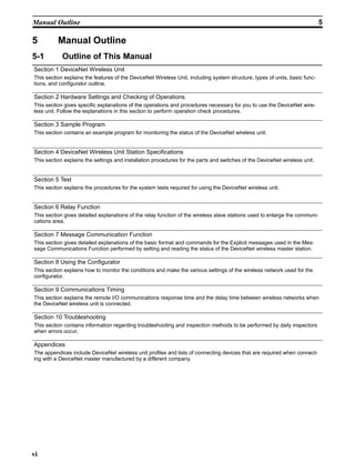 Manual Outline                                                                                                               5

5         Manual Outline
5-1         Outline of This Manual
Section 1 DeviceNet Wireless Unit
This section explains the features of the DeviceNet Wireless Unit, including system structure, types of units, basic func-
tions, and configurator outline.

Section 2 Hardware Settings and Checking of Operations
This section gives specific explanations of the operations and procedures necessary for you to use the DeviceNet wire-
less unit. Follow the explanations in this section to perform operation check procedures.

Section 3 Sample Program
This section contains an example program for monitoring the status of the DeviceNet wireless unit.


Section 4 DeviceNet Wireless Unit Station Specifications
This section explains the settings and installation procedures for the parts and switches of the DeviceNet wireless unit.


Section 5 Test
This section explains the procedures for the system tests required for using the DeviceNet wireless unit.


Section 6 Relay Function
This section gives detailed explanations of the relay function of the wireless slave stations used to enlarge the communi-
cations area.

Section 7 Message Communication Function
This section gives detailed explanations of the basic format and commands for the Explicit messages used in the Mes-
sage Communications Function performed by setting and reading the status of the DeviceNet wireless master station.

Section 8 Using the Configurator
This section explains how to monitor the conditions and make the various settings of the wireless network used for the
configurator.

Section 9 Communications Timing
This section explains the remote I/O communications response time and the delay time between wireless networks when
the DeviceNet wireless unit is connected.

Section 10 Troubleshooting
This section contains information regarding troubleshooting and inspection methods to be performed by daily inspectors
when errors occur.

Appendices
The appendices include DeviceNet wireless unit profiles and lists of connecting devices that are required when connect-
ing with a DeviceNet master manufactured by a different company.




vi
 