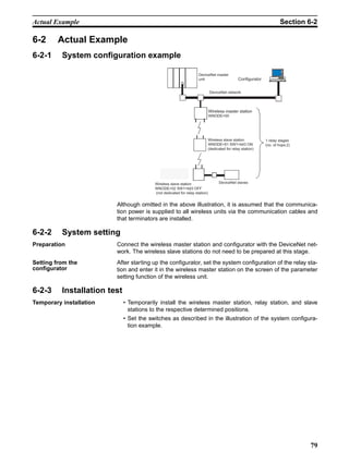 Actual Example                                                                                                          Section 6-2

6-2      Actual Example
6-2-1     System configuration example

                                                                     DeviceNet master
                                                                     unit                        Configurator


                                                                              DeviceNet network




                                                                              Wireless master station
                                                                              WNODE=00




                                                                              Wireless slave station            1 relay stages
                                                                              WNODE=01 SW1=bit3 ON              (no. of hops:2)
                                                                              (dedicated for relay station)




                                          Wireless slave station                    DeviceNet slaves
                                          WNODE=02 SW1=bit3 OFF
                                          (not dedicated for relay station)


                         Although omitted in the above illustration, it is assumed that the communica-
                         tion power is supplied to all wireless units via the communication cables and
                         that terminators are installed.

6-2-2     System setting
Preparation              Connect the wireless master station and configurator with the DeviceNet net-
                         work. The wireless slave stations do not need to be prepared at this stage.
Setting from the         After starting up the configurator, set the system configuration of the relay sta-
configurator             tion and enter it in the wireless master station on the screen of the parameter
                         setting function of the wireless unit.

6-2-3     Installation test
Temporary installation        • Temporarily install the wireless master station, relay station, and slave
                                stations to the respective determined positions.
                              • Set the switches as described in the illustration of the system configura-
                                tion example.




                                                                                                                                  79
 