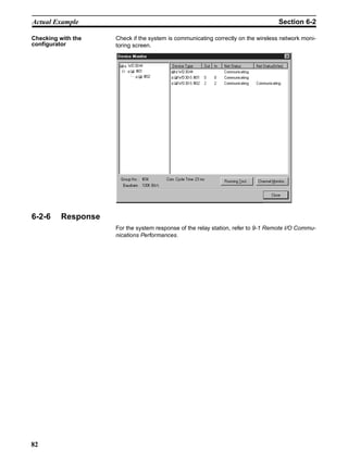Actual Example                                                                    Section 6-2

Checking with the    Check if the system is communicating correctly on the wireless network moni-
configurator         toring screen.




6-2-6     Response
                     For the system response of the relay station, refer to 9-1 Remote I/O Commu-
                     nications Performances.




82
 