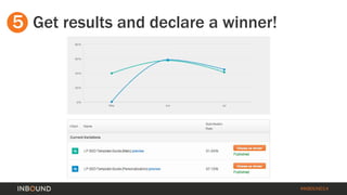 #INBOUND14 
5 
Get results and declare a winner!  