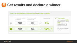 #INBOUND14 
5 
Get results and declare a winner!  