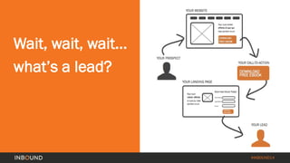 #INBOUND14 
Wait, wait, wait... 
what’s a lead?  