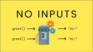 NO INPUTS
greet() "Hi!"
greet() "Hi!"
 