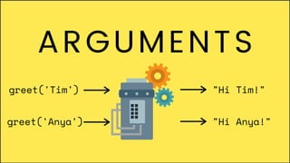 ARGUMENTS
greet('Tim') "Hi Tim!"
greet('Anya') "Hi Anya!"
 
