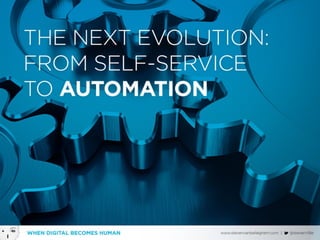 When Digital becomes Human