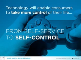 When Digital becomes Human