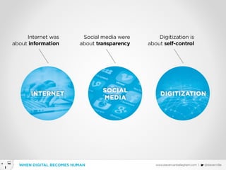 When Digital becomes Human