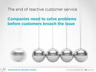 When Digital becomes Human