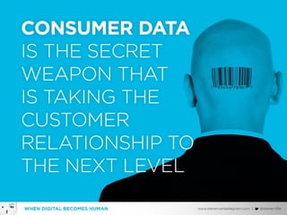 When Digital becomes Human