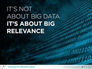 When Digital becomes Human