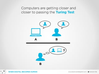 When Digital becomes Human