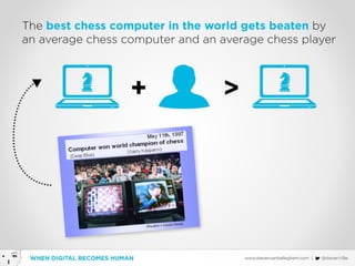 When Digital becomes Human