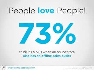 When Digital becomes Human