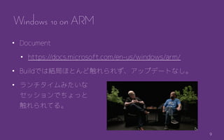Build 2021 Topics & Unofficial Talks for Windows Development | PDF ...