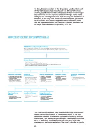23
To date, the composition of the Organizing Leads within each
of the WDC designated cities have been different from one
another, each built around the intricacies of their own ­municipal
requirements and the logistics of establishing a stand-alone
entity to use funding dedicated from the city and implement it.
However, at the very core, there is a comprehensive, yet ­simple
structure and workflow to support collaboration with Icsid,
and the implementation of the calendar of events, and meet the
strategic objectives set out by the city in its bid.
The relationship between Icsid and the host city’s ­independent
entity, the Organizing Lead, is a fundamental part of the pro-
gramme’s success. Both teams collaborate regularly through
conference calls and in-person meetings, developing ­proposals,
reports and other published materials to ensure effective
­management and implementation of the year’s calendar of events.
WDC 2020 Local Organizing Committee(s)
(The Local Organizing Committee may be structured at the discretion of the City and comprises
­various levels of Government, government agencies, Ministries, funding partners and/or major design
organisations)
Director General
•	 Organizing Liaison with Icsid
•	 General direction to the WDC Host City Programme
•	 Oversight of the operations and compliance with legal and regulatory requirements
•	 Reports directly to the Local Organizing Committee
Director of Programme
•	 Organizing Liaison with Icsid
•	 General direction of the WDC
calendar of events
•	 Oversight of the operations
and compliance with legal
and regulatory requirements
Signature Events
Manager
•	 Coordination and
­implementation of the WDC
Signature Events
Director of
Communications
•	 Development and implemen-
tation of Communications
strategy and Marketing Plan
•	 Media relations
•	 Management of branding
guidelines
Local Events Manager
•	 Coordination and
­implementation of local WDC
projects                        
Director of Partnerships
•	 Creation of sponsorship
proposals for prospects
stakeholders
•	 Management of licensing
agreements
•	 Stewarding the sponsors
Design Community
Engagement Manager
•	 Promotion of the engage-
ment of the design
community in WDC planning
and implementation
Director of Finance
•	 Financial reporting and
budgeting
•	 Accounting, administra-
tive staff and volunteer
management
Director of Government
Relations
•	 Liaison between Organizing
Lead and relevant government
departments
PROPOSED STRUCTURE FOR ORGANIZING LEAD
 