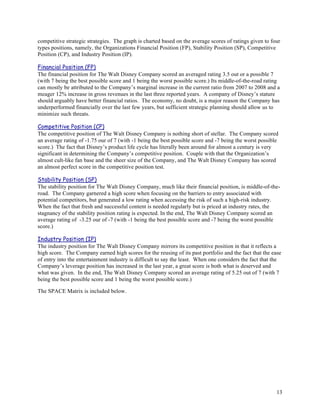 competitive strategic strategies. The graph is charted based on the average scores of ratings given to four
types positions, namely, the Organizations Financial Position (FP), Stability Position (SP), Competitive
Position (CP), and Industry Position (IP).

Financial Position (FP)
The financial position for The Walt Disney Company scored an averaged rating 3.5 out or a possible 7
(with 7 being the best possible score and 1 being the worst possible score.) Its middle-of-the-road rating
can mostly be attributed to the Company’s marginal increase in the current ratio from 2007 to 2008 and a
meager 12% increase in gross revenues in the last three reported years. A company of Disney’s stature
should arguably have better financial ratios. The economy, no doubt, is a major reason the Company has
underperformed financially over the last few years, but sufficient strategic planning should allow us to
minimize such threats.

Competitive Position (CP)
The competitive position of The Walt Disney Company is nothing short of stellar. The Company scored
an average rating of -1.75 our of 7 (with -1 being the best possible score and -7 being the worst possible
score.) The fact that Disney’s product life cycle has literally been around for almost a century is very
significant in determining the Company’s competitive position. Couple with that the Organization’s
almost cult-like fan base and the sheer size of the Company, and The Walt Disney Company has scored
an almost perfect score in the competitive position test.

Stability Position (SP)
The stability position for The Walt Disney Company, much like their financial position, is middle-of-the-
road. The Company garnered a high score when focusing on the barriers to entry associated with
potential competitors, but generated a low rating when accessing the risk of such a high-risk industry.
When the fact that fresh and successful content is needed regularly but is priced at industry rates, the
stagnancy of the stability position rating is expected. In the end, The Walt Disney Company scored an
average rating of -3.25 our of -7 (with -1 being the best possible score and -7 being the worst possible
score.)

Industry Position (IP)
The industry position for The Walt Disney Company mirrors its competitive position in that it reflects a
high score. The Company earned high scores for the reusing of its past portfolio and the fact that the ease
of entry into the entertainment industry is difficult to say the least. When one considers the fact that the
Company’s leverage position has increased in the last year, a great score is both what is deserved and
what was given. In the end, The Walt Disney Company scored an average rating of 5.25 out of 7 (with 7
being the best possible score and 1 being the worst possible score.)

The SPACE Matrix is included below.




                                                                                                         13
 