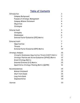Table of Contents
Introduction                                                     3
      Company Background                                         3
      Purpose of Strategic Management                            3
      Company Mission Statement                                  4
      Objectives                                                 4
      Strategies                                                 4

Internal Audit                                                   4
      Strengths                                                  4
      Weaknesses                                                 6
      Internal Factor Evaluation (IFE) Matrix                    7

External Audit                                                   7
      Opportunities                                              7
      Threats                                                    8
      External Factor Evaluation (EFE) Matrix                    10

Strategic Analysis                                               10
      Strenghts-Weaknesses-Oppurtunities-Threats (SWOT) Matrix   10
      Strategic Position and Action Evaluation (SPACE) Matrix    12
      Grand Strategy Matrix                                      15
      Internal-External (I-E) Matrix                             15
      Quantitative Strategic Planning Matrix (QSPM)              16

Recommendations                                                  19
      Mission Statement                                          19
      Short-term Goals                                           19
      Long-term Goals                                            20
      Implementation                                             20

Sources                                                          23




                                                                      2
 